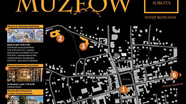 Noc muzeów 2022 w Kętach: aż pięć miejsc do zwiedzania