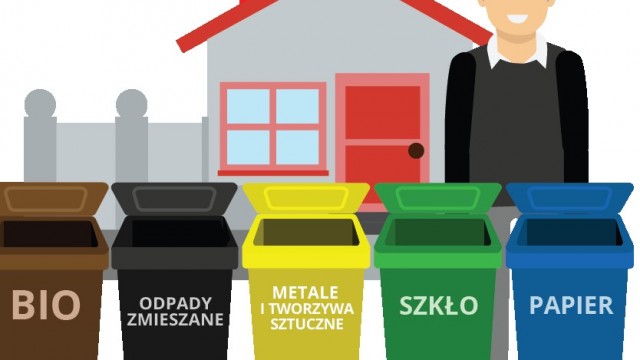 Nowe zasady segregacji odpadów - InfoBrzeszcze.pl