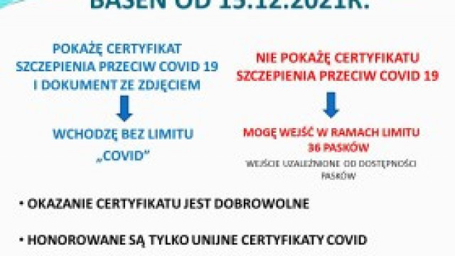 Obostrzenia na basenie obowiązujące od 15 grudnia!