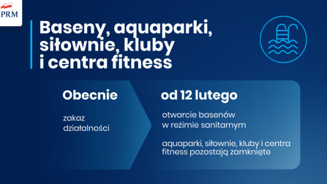 Od 12 lutego rząd luzuje obostrzenia, ale tylko na 2 tygodnie