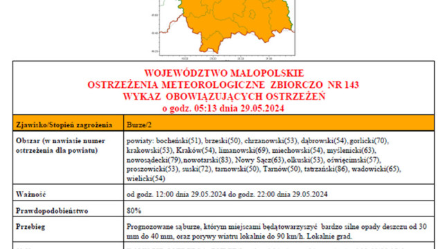 Ostrzeżenie meteorologiczne_143_Burze_2stopnia_29.05.2024