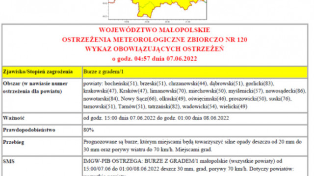 Ostrzeżenie meteorologiczne nr 120 o burzach z gradem 1 stopnia