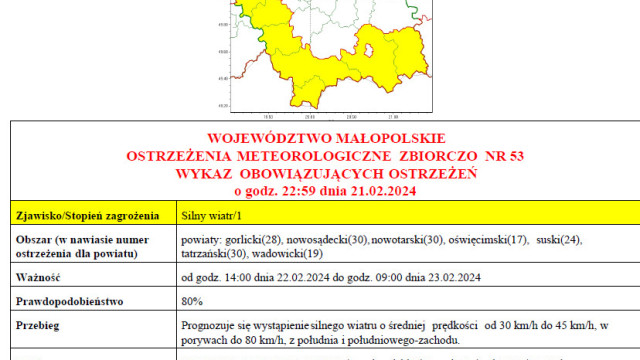 Ostrzeżenie meteorologiczne_nr53_Silny_Wiatr_1stopnia