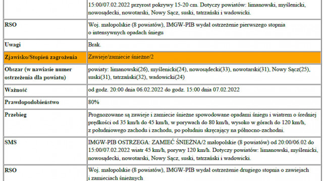 Ostrzeżenie meteorologiczne - Oblodzenie/1