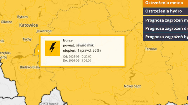 Ostrzeżenie meteorologiczne – powiat oświęcimski