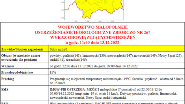 Ostrzeżenie meteorologiczne silny mróz 1 Nr 267