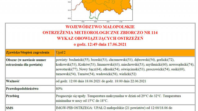 Ostrzeżenie Meteorologiczne - UPAŁ/2