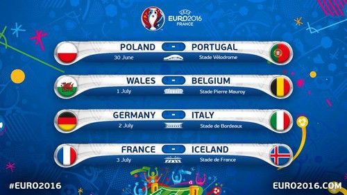 OŚWIĘCIM. A jednak! Mecz Polaków z Portugalią na Euro 2016 wspólnie obejrzymy na Rynku!