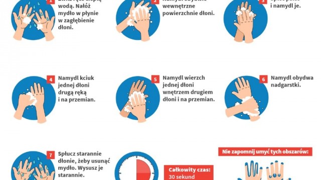 Oświęcim. Informacje o koronawirusie. Instrukcja, jak skutecznie myć ręce?