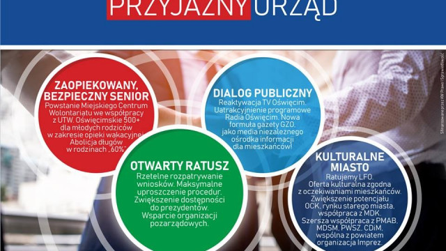 OŚWIĘCIM. Kandydat PiS na prezydenta przedstawił na Rynku swój program wyborczy