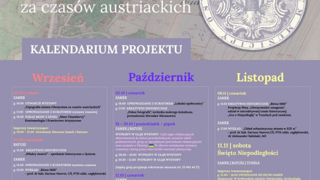 OŚWIĘCIM. Nowa wystawa „Topografia miasta Oświęcimia za czasów austriackich”