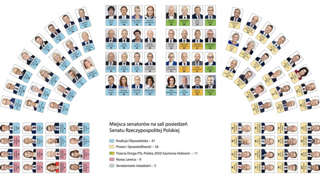 OŚWIĘCIM. Tak usiedli posłowie i senatorowie w nowym Sejmie i Senacie X kadencji