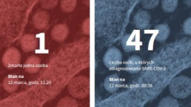 Pierwsza ofiara śmiertelna koronawirusa w Polsce