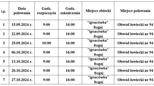 Plan polowań zbiorowych - Koło Łowieckie &quot;KRUK&quot; w Zatorze