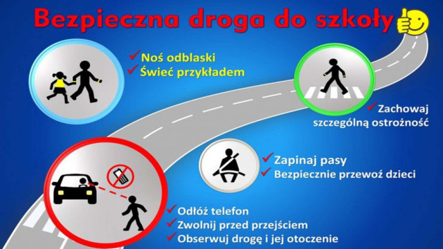 Policja rozpoczyna akcję „Bezpieczna Droga do Szkoły 2024” – bezpieczeństwo dzieci na pierwszym miejscu