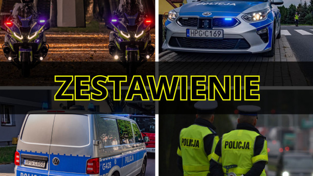 Policjanci w powiecie oświęcimskim podsumowali rok 2024: 16 868 interwencji i setki zatrzymań – ZESTAWIENIE!