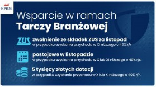 Pomoc rządu dla firm w drugim lockdownie. Na co mogą liczyć przedsiębiorcy?