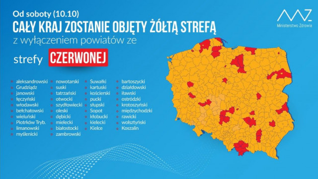 POWIAT. Cały kraj będzie „żółtą strefą”