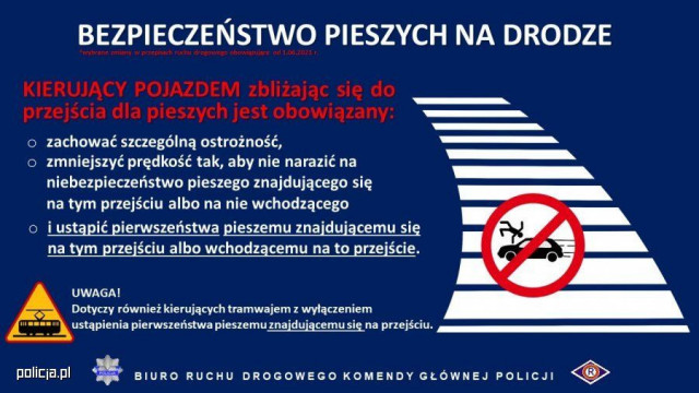 POWIAT. Pierwszeństwo dla pieszych od 1 czerwca