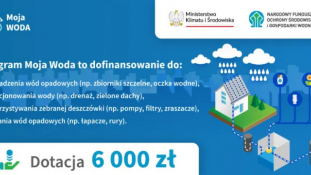 Program priorytetowy „Moja woda” - InfoBrzeszcze.pl