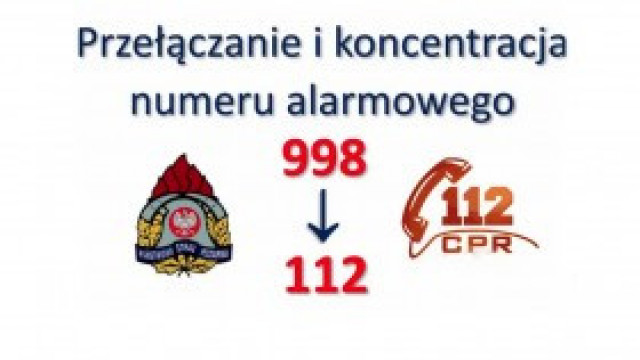 Przełączanie numeru alarmowego 998 do Centrum Powiadamiania Ratunkowego