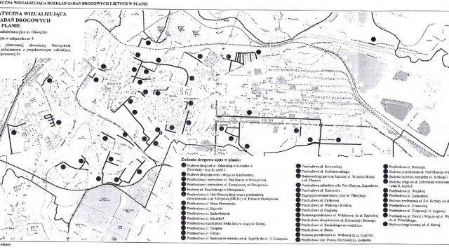PUBLICYSTYKA. „Tajny” plan modernizacji i budowy dróg miasta Oświęcim