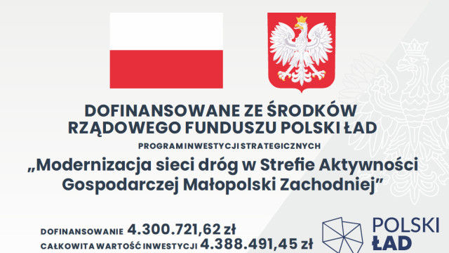 Rusza realizacja zadania dot. modernizacji sieci dróg w Strefie Aktywności Gospodarczej Małopolski Zachodniej