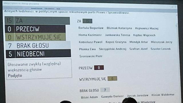 Sprzeciw i oburzenie Rady Powiatu wobec skandalicznego spotu PiS