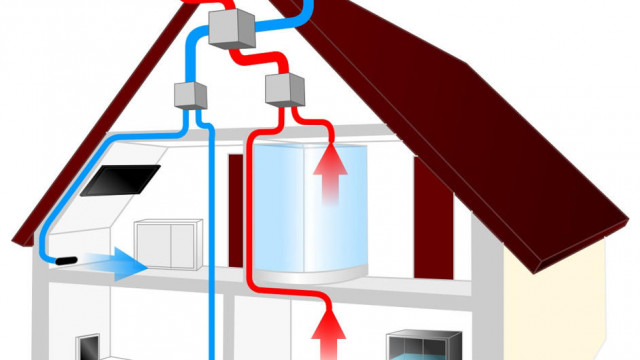 Wentylacja mechaniczna z odzyskiem ciepła – co to jest i jak działa?