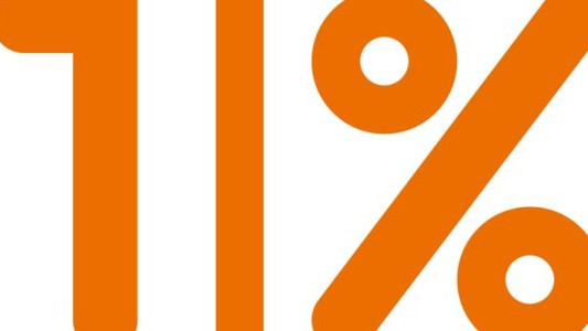 Zgłoś się do kampanii 1 %